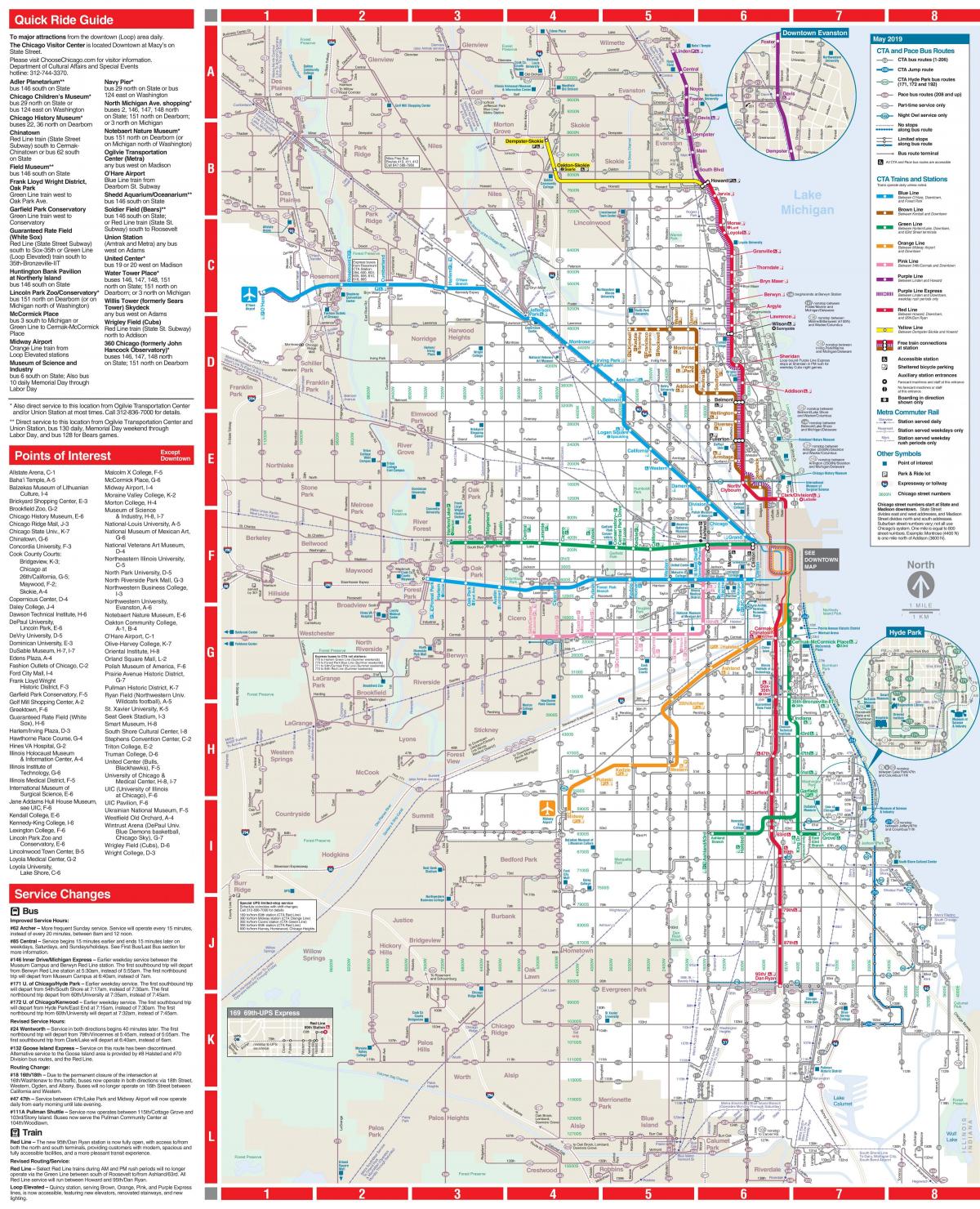 Mapa de transporte de Chicago